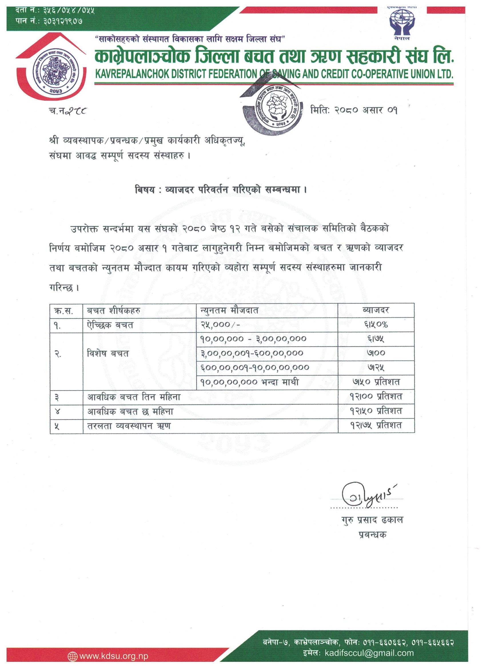 Interest rate Change