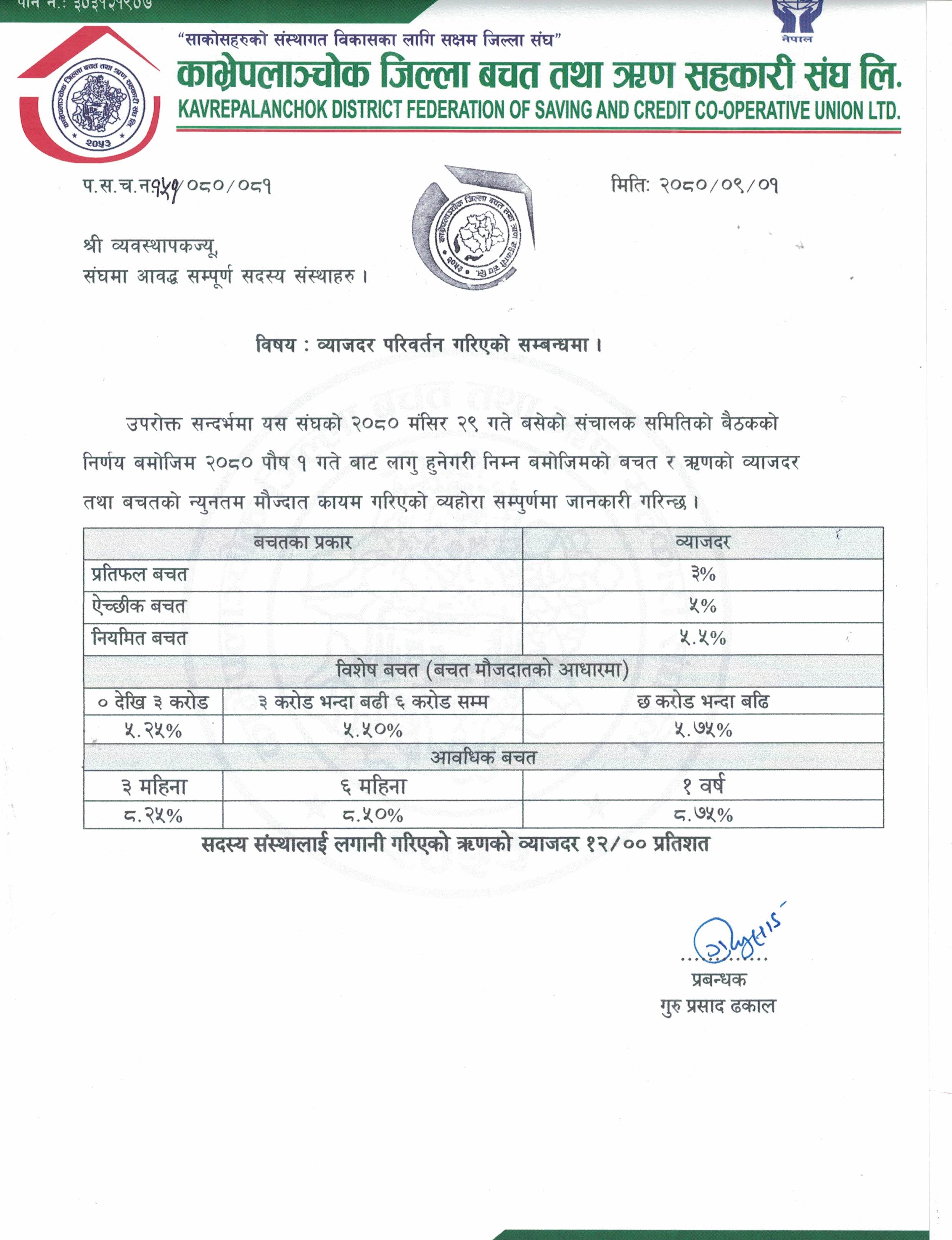 Interest Rate change